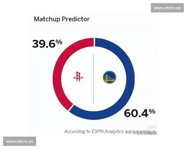 NBA最新赛季全面数据分析球员表现与球队胜负趋势揭秘
