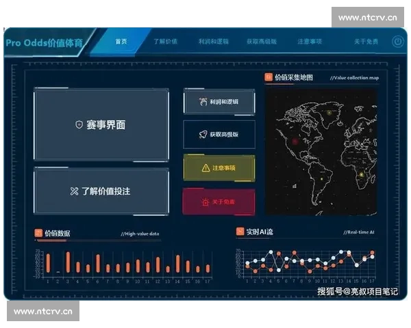 基于足球比赛分析框架的战术研究与球员表现评估方法探讨