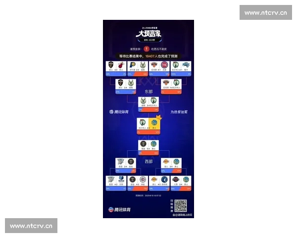 NBA最新排名分析：各队战力对比与季后赛前景预测